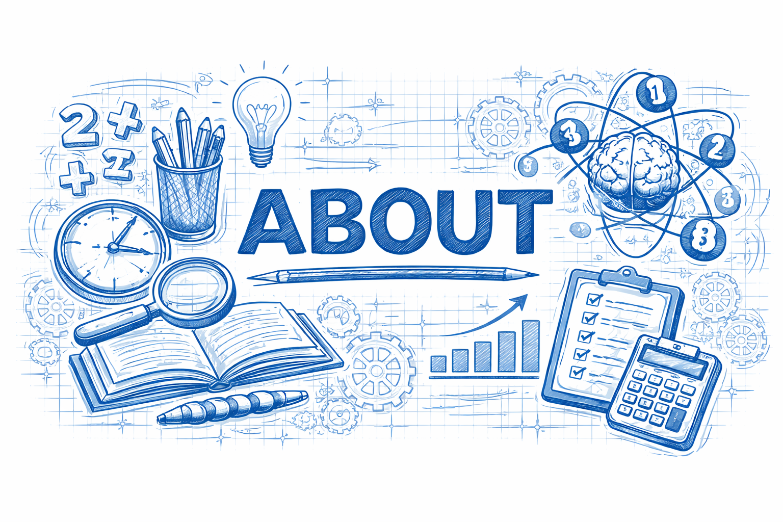 Learn language numbers, dates, and time